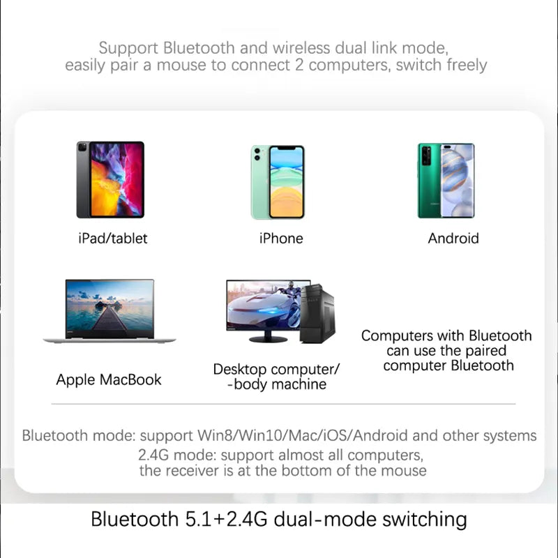 Mouse Inalámbrico Bluetooth RGB