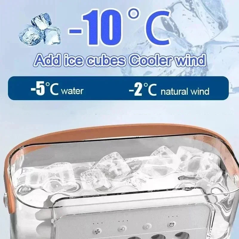 Humidificador Ventilador Portátil