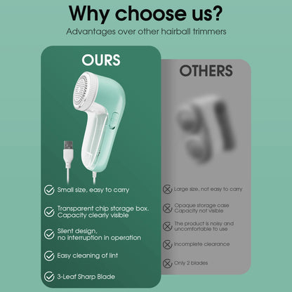 Rasuradora Eléctrica Ropa